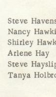 Shirley Hawkins' Classmates profile album