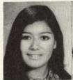 Sally Maiorca's Classmates profile album