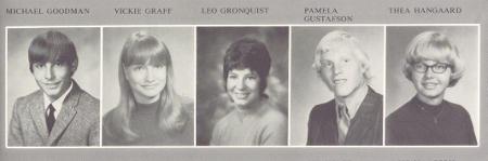 MARILYN HEIKKILA's Classmates profile album