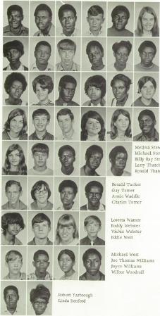 David Miller's Classmates profile album