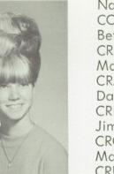 Betty Jo Cartwright's Classmates profile album