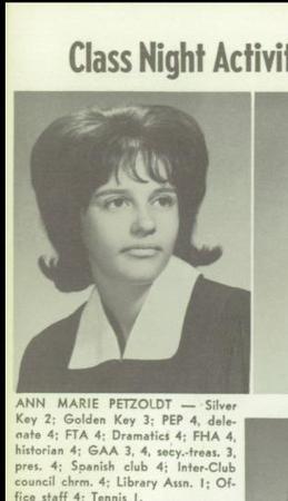 Ann Steinback's Classmates® Profile Photo