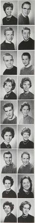 Jim Ross' Classmates profile album