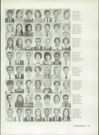 R Williams' Classmates profile album