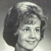 Lynn Anderson's Classmates profile album