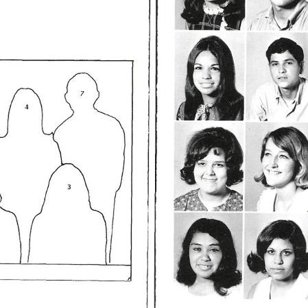 Maria Rodriguez's Classmates profile album