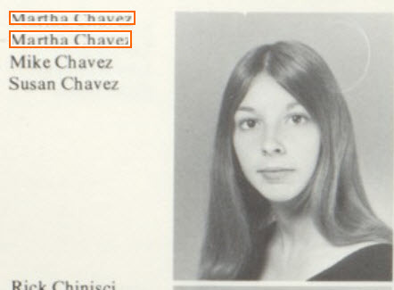 Martha Chavez's Classmates profile album