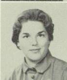 Judy Wilson's Classmates profile album