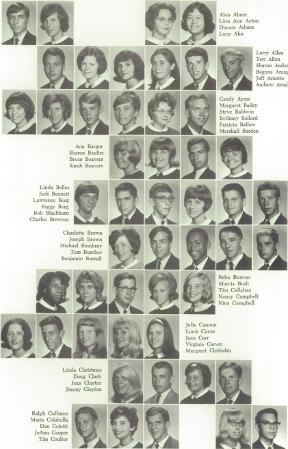 Maria McKendry's Classmates profile album