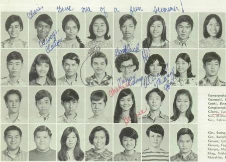 Raymond Karelitz's Classmates profile album