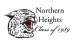 Northern Heights High School Class of 1989 Reunion reunion event on Jun 28, 2019 image