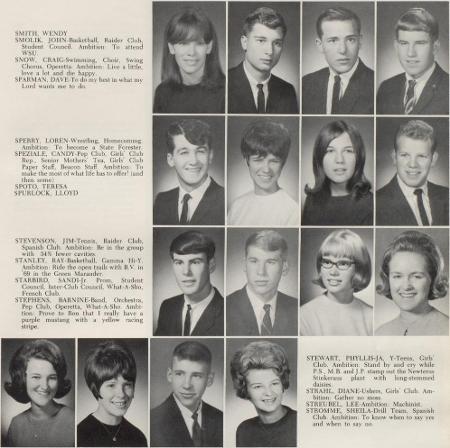 Sally Anderson's Classmates profile album