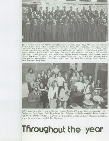 Debra McGhee's Classmates profile album