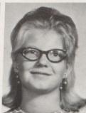 Linda Evans' Classmates profile album