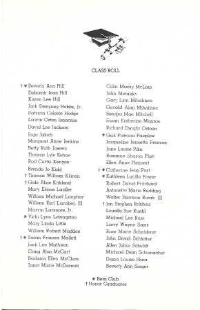 1968 Class Roll