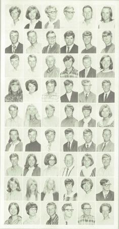 Frank Bibbee's Classmates profile album
