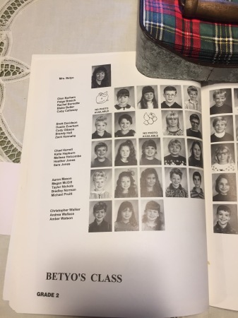 Melissa Rogers' Classmates profile album