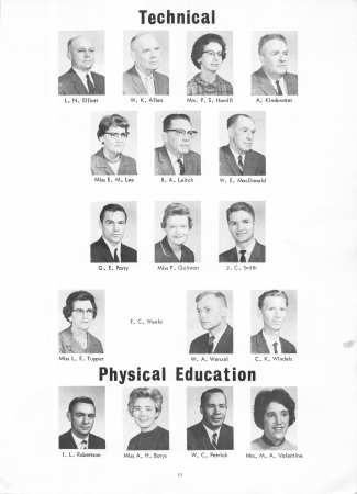 Robert Hubele's Classmates profile album