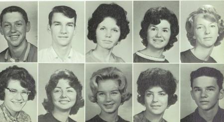 Rick Brumbelow's Classmates profile album