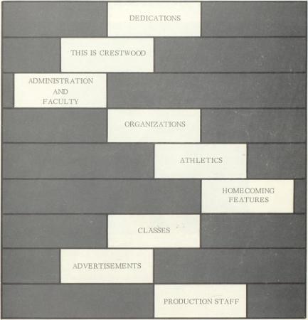 Raymond Reed's Classmates profile album