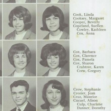 Sharon Galvis' Classmates profile album