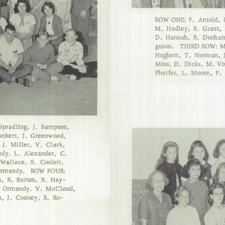 Shirley Stout's Classmates profile album