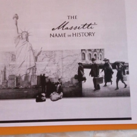 Daniel Massetti's Classmates profile album