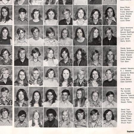 Melissa Starwick's Classmates profile album