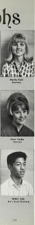 Diane Mitchell's Classmates profile album