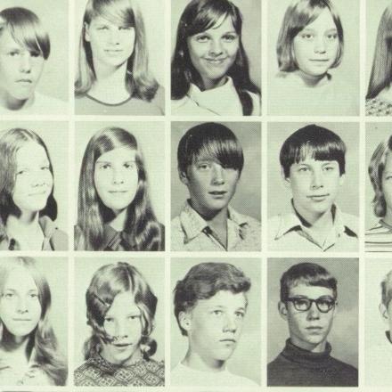 Randy Knight's Classmates profile album