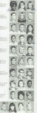 donna wallace's Classmates profile album