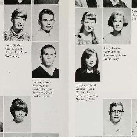 Cindy Ryan's Classmates profile album