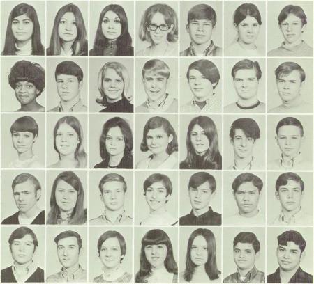 Sharon Heptner-huffman's Classmates profile album