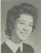 Madge Hayes' Classmates profile album