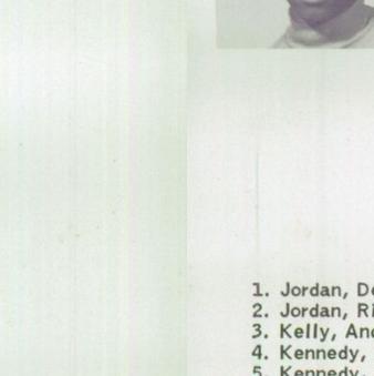 Clifton Davis' Classmates profile album