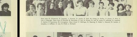 Linda Munson's Classmates profile album