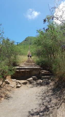 Koko Head Start