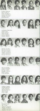 Susan Peitzcker's Classmates profile album