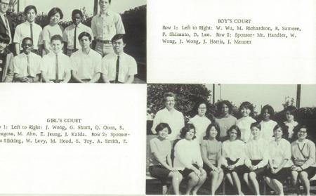 CECILIA BLAND's Classmates profile album