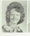 Sandra Ward's Classmates profile album