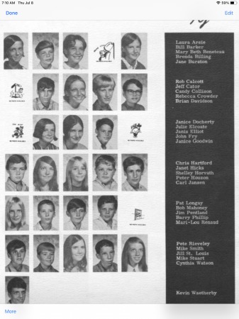 Candice Mcintyre's Classmates profile album