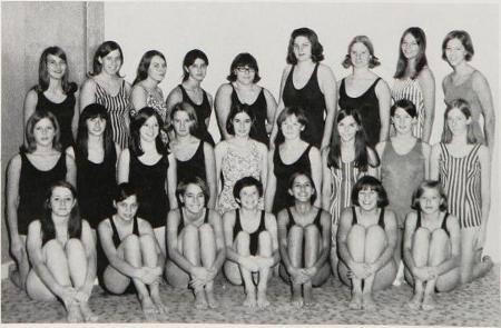 Susan Carrico's Classmates profile album