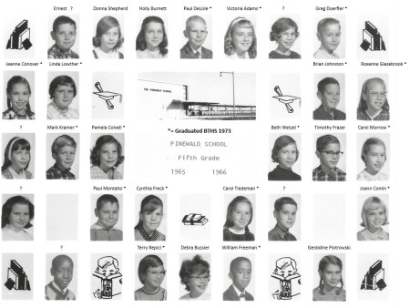 Pamela Gleason's Classmates profile album