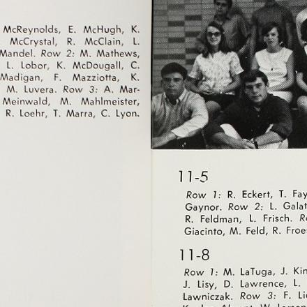 Terry Dunne's Classmates profile album