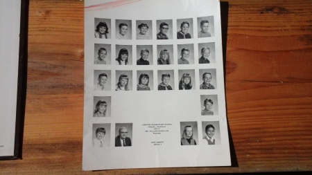 Douglas Mullen's Classmates profile album