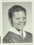 Betty Gillis' Classmates profile album