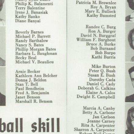 Beverly Vogel's Classmates profile album