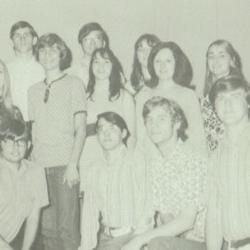 Myra Jackson's Classmates profile album