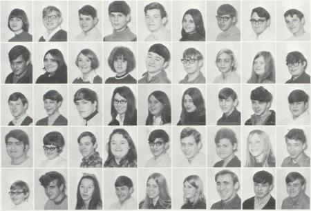 Mike Biedermann's Classmates profile album