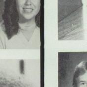 Monica Lewis' Classmates profile album